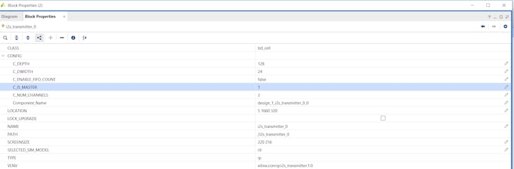 Initial parameters of the I2S Transmitter