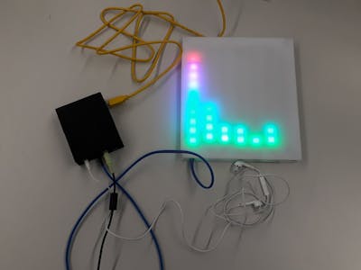Spectrum Analyzer with RGB LEDs