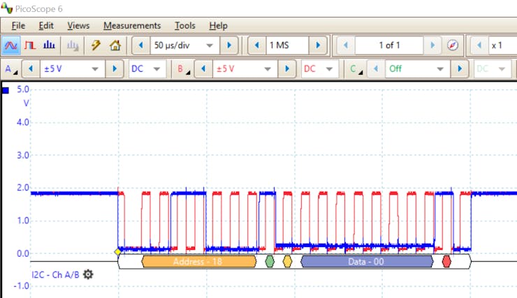 I2C Transaction