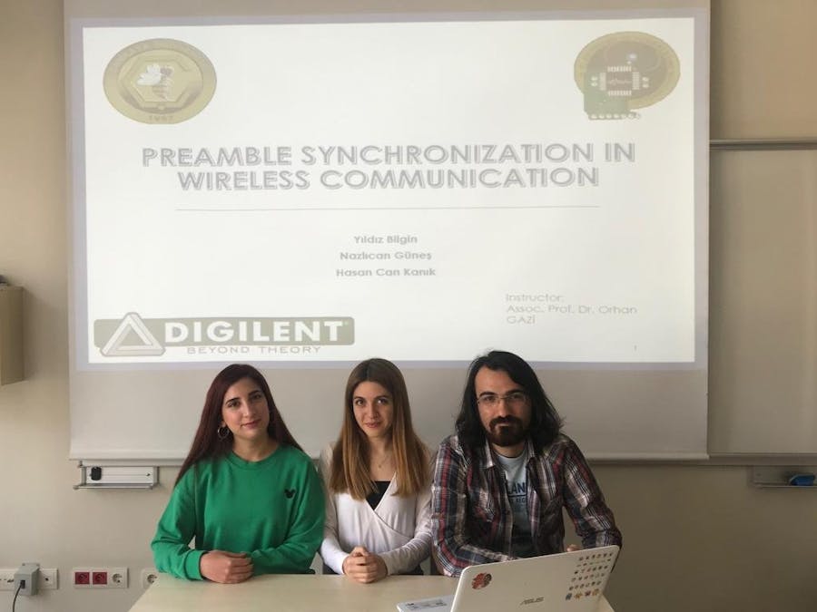 Preamble Synchronization