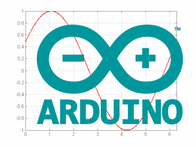 Arduino Real-Time Plotting with MATLAB