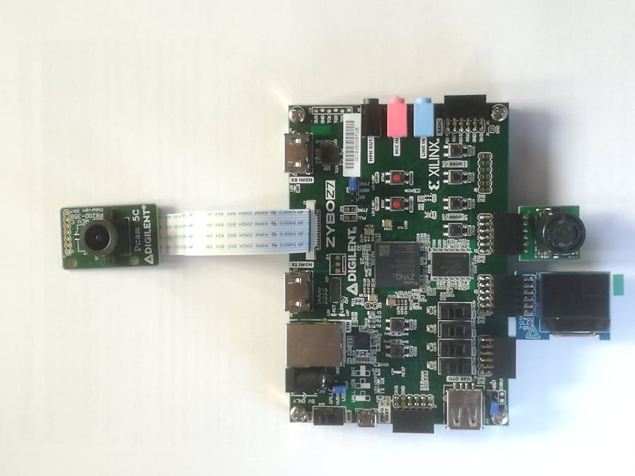 Walking Assistant for Blind People