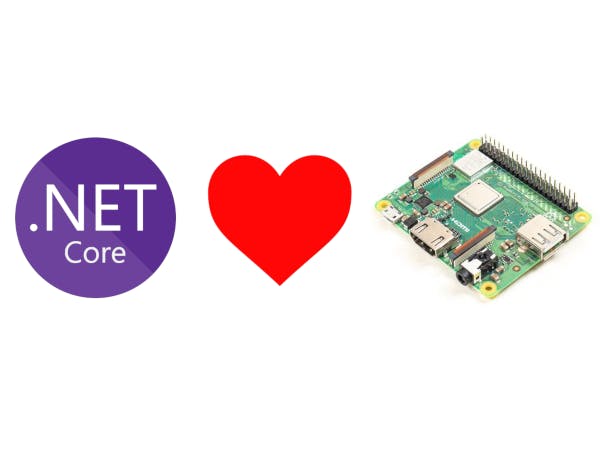 Build .NET Core IoT for Raspberry Pi Linux & Azure IoT Hub