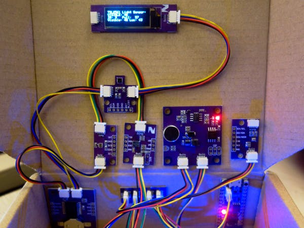 Indoor Environment Sensor Device