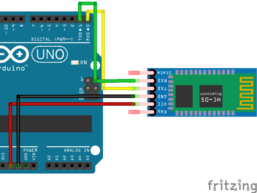Pudincoco Bluetooth Serial Pass-Through Module Wireless Serial Communication from Machine Wireless for Bluetooth Module Arduino Color：as The Picture Shows 