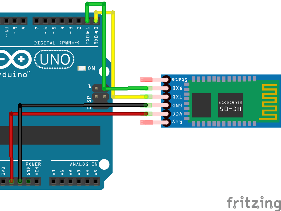 Arduino to arduino serial Arduino to arduino serial