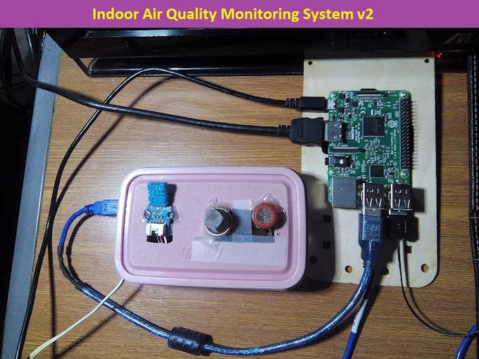 The system is working