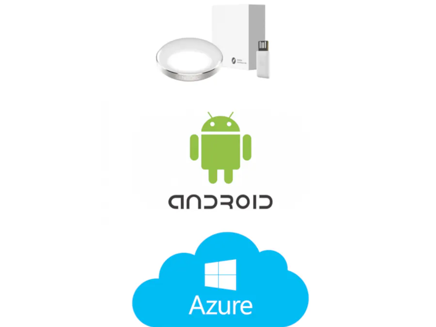 Android App Based on Sesoro Beacons + Azure Services