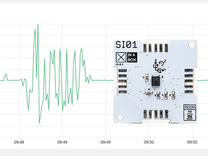 Visualizing Vibrations in Real-Time with XinaBox and Ubidots
