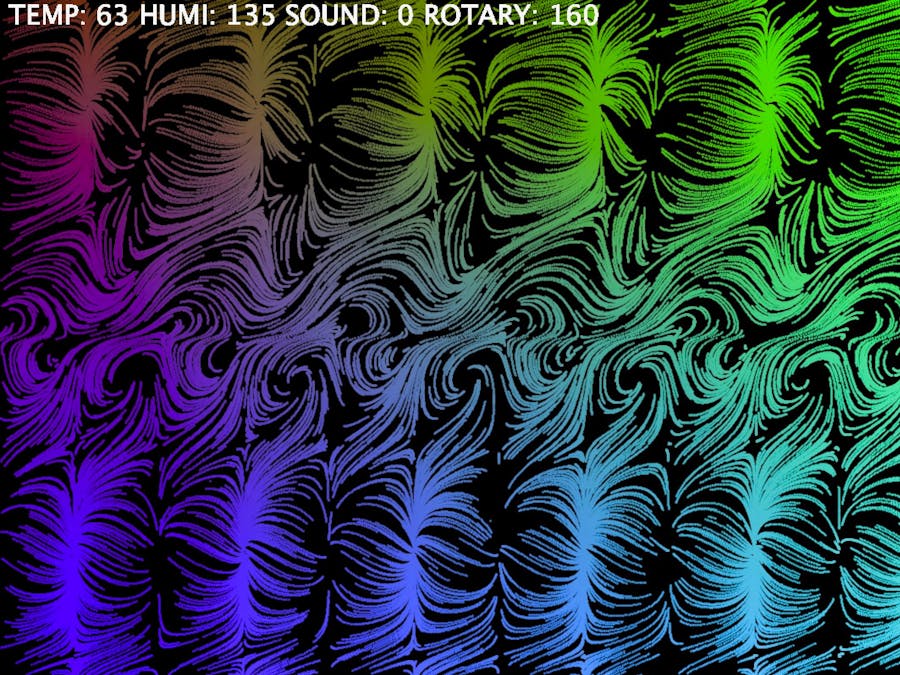 Wacky Weirdos: Creating Art with Data