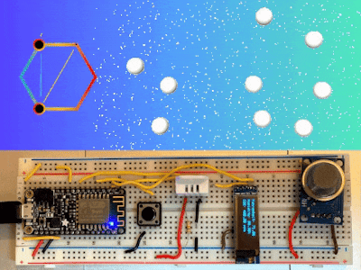 Air Quality Sensor + Masked Authenticated Message Broker