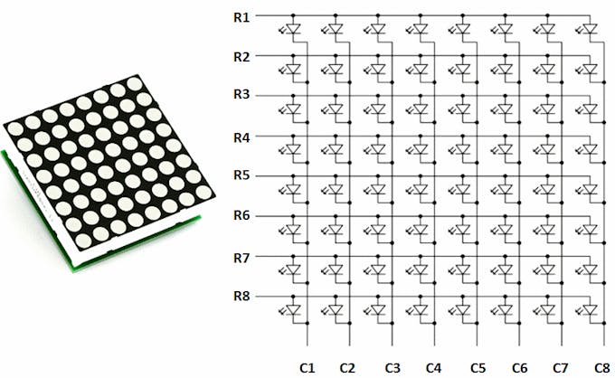 Using 8×8 Dot Matrix Led With Arduino And Cascade Connection Arduino Project Hub 6250