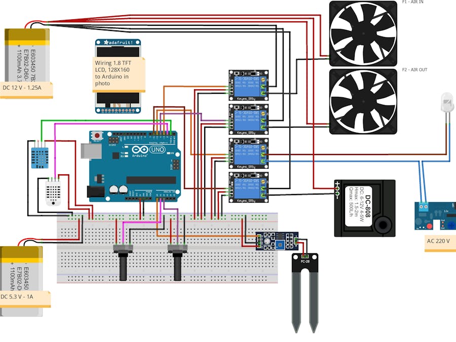 Mini Greenhouse 1 20x0 60x0 60 Arduino Project Hub