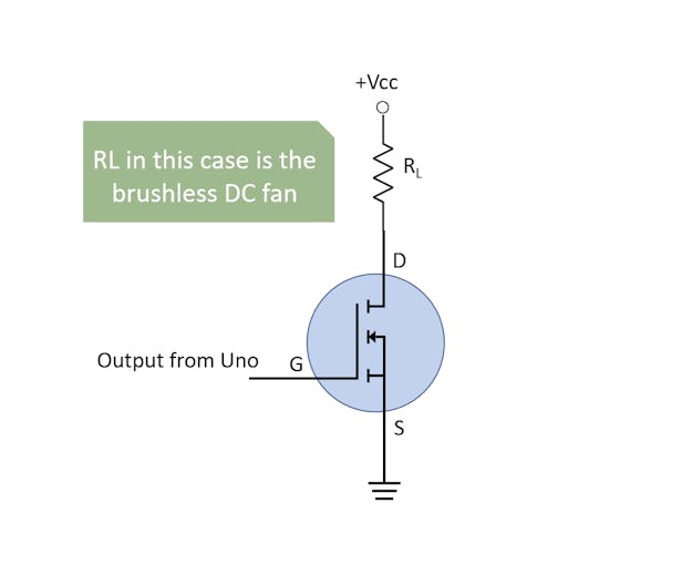 Mosfet Mosfet