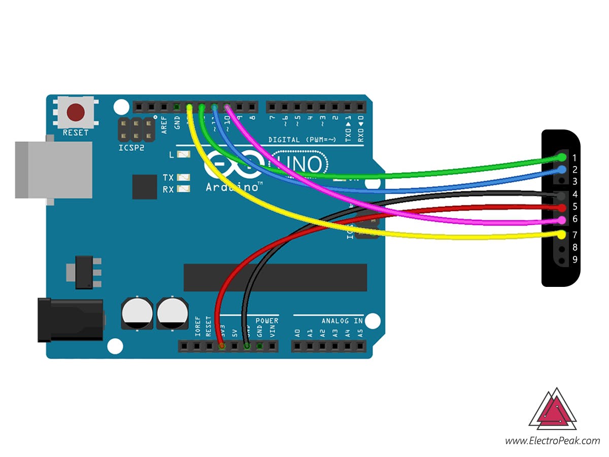 How To Interface Ps2 Wireless Controller W Arduino Arduino Project Hub How To Interface Ps2 Wireless Controller W Arduino Arduino Project Hub