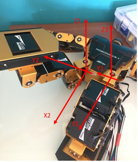 ROBONOVA-1 with Arduino Mega - Hackster.io