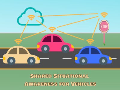 Shared Situational Awareness for Vehicles