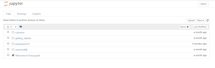 PYNQOpenCV Installed