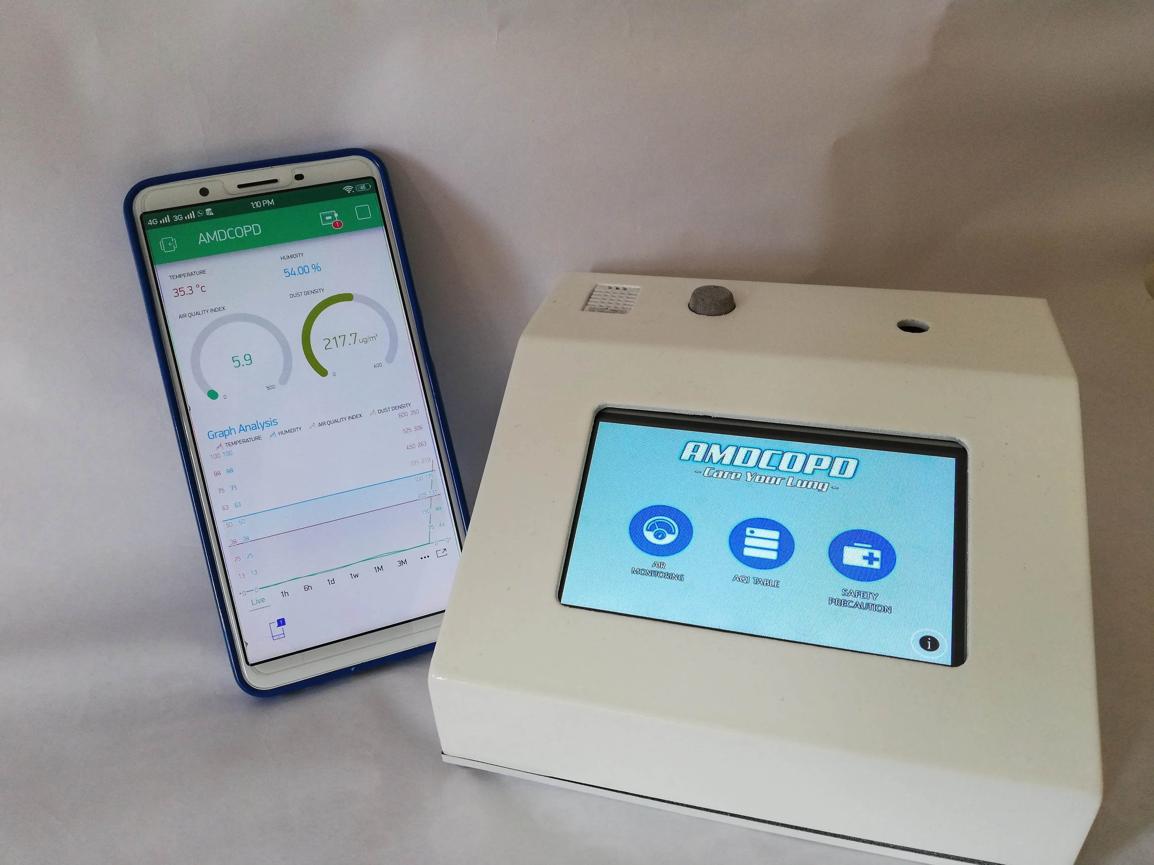 Air Monitoring Devices for COPD Patient - Hackster.io
