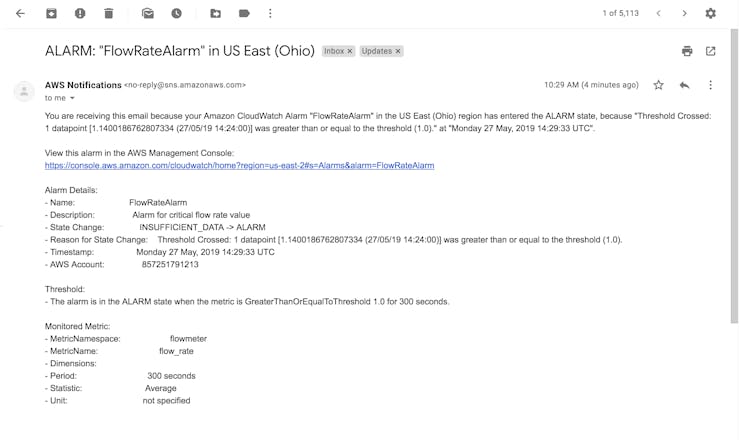 Email alarm notification