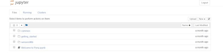 Jupyter Initial Files and notebooks