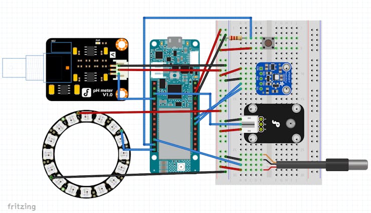 The schematics