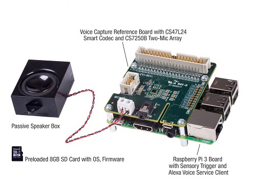 Raspberry pi active noise cancellation hot sale