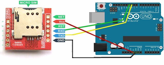 SIM800L GPRS Module with Arduino AT Commands - Arduino Project Hub