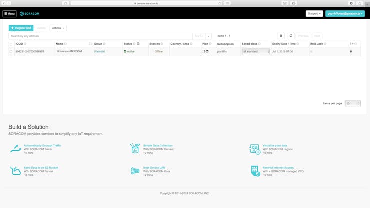 Start where we left off the last time