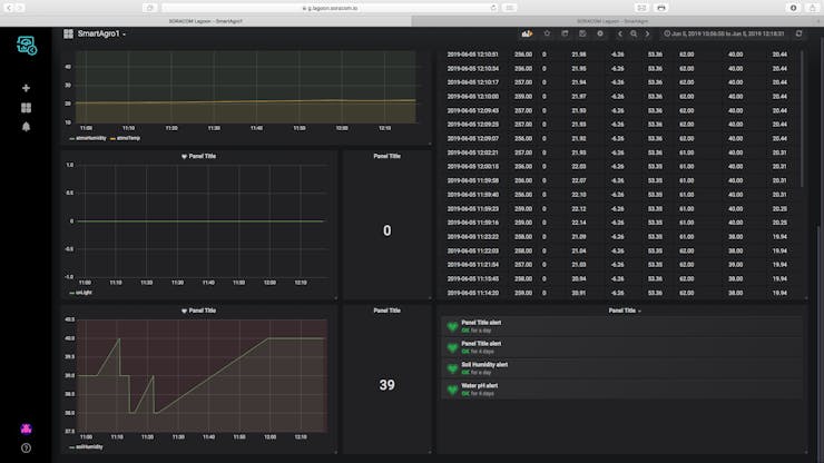 Put it in place, and you are done