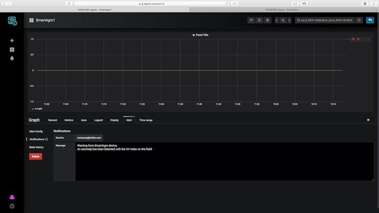 Click on Notifications and add your email and the body of the warning email to receive if the UV index is too high