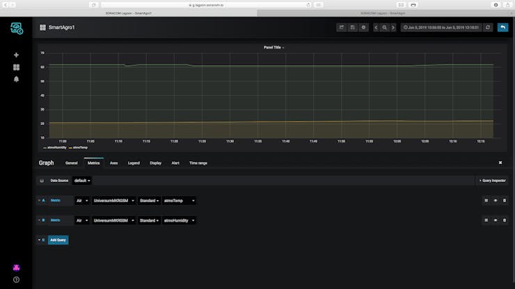 Add the fields above and return to the dashboard