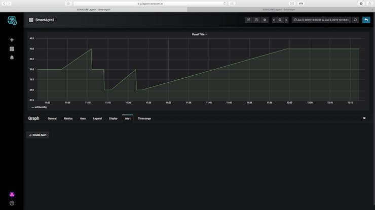 Click on alert and add an alert