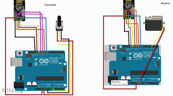 How to Make a Wireless Communication Using a Radio Module - Arduino ...