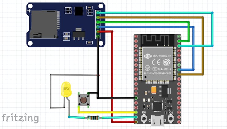 Host Web Page Over the Internet on ESP32 Using SD Card - Hackster.io