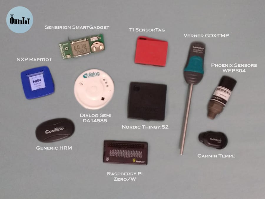 Lots of Sensors, Lots of MQTT Dashboards, a Few Minutes Time
