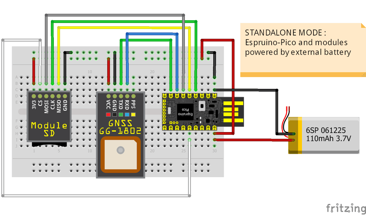 Gnss Track Your Position With Espruino Hackster Io