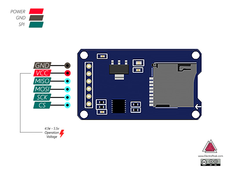 2pcs New Micro SD Card Module Arduino Compatible 
