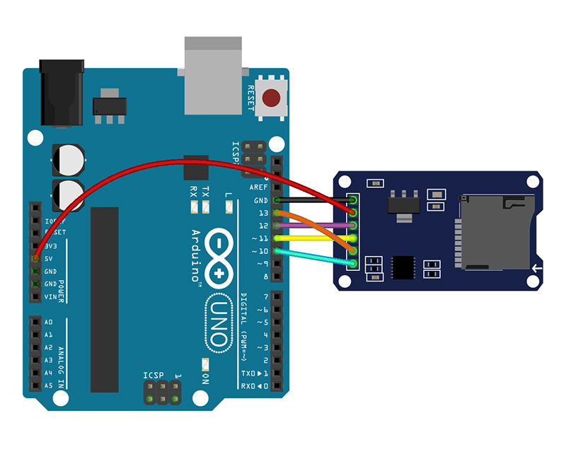 Arduino Carte Micro SD Mini Tf Lecteur Module Arduino Raspberry Pi 