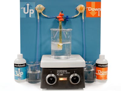 pH Dosing Pump