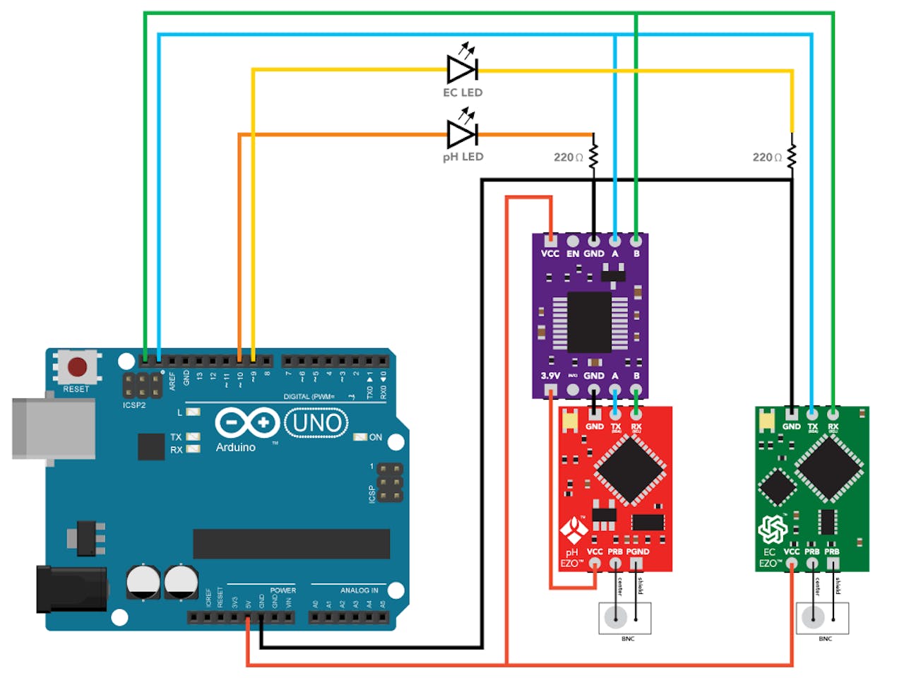 Make Your Own Ph And Salinity Monitoring System Arduino