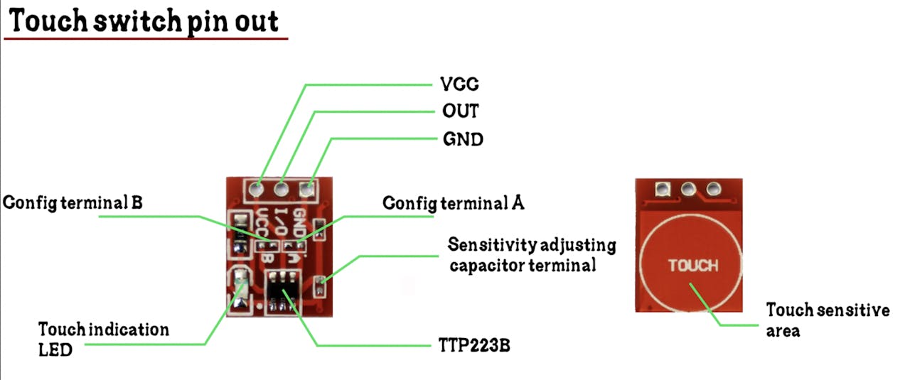 Ttp223 external pad Ttp223 external pad