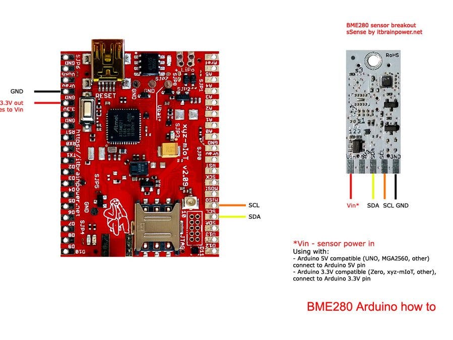 Arduino BME280 Sensor How To