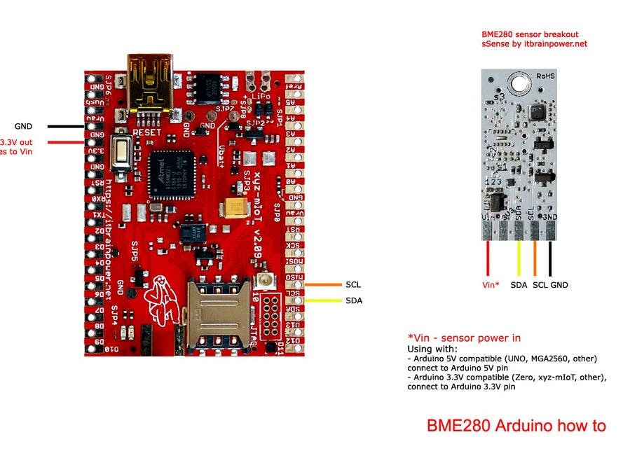 Arduino BME280 Sensor How To