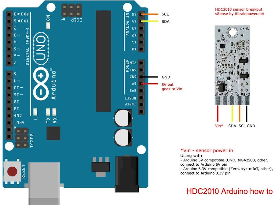 Arduino HDC2010 Read Data and Comfort Zone Alerts