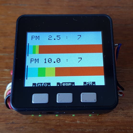 PM 2.5 & 10.0 Graph