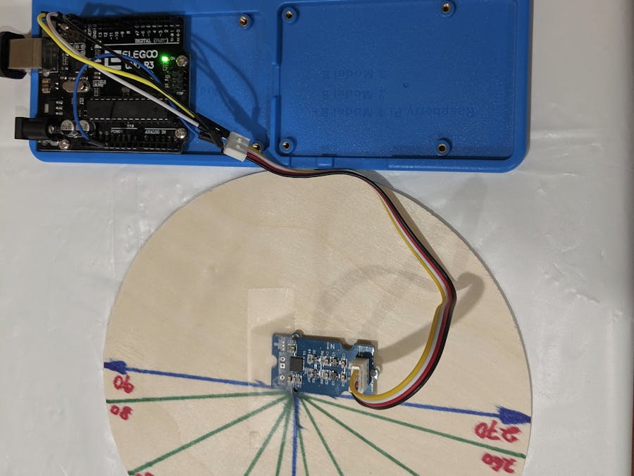 Heads-Up for Your Heading