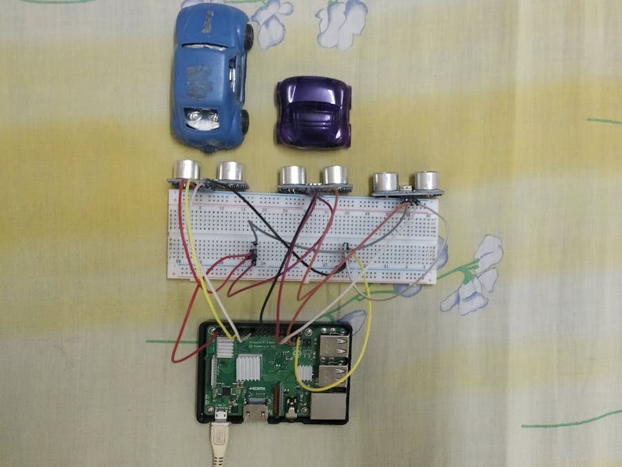 Smart Parking System