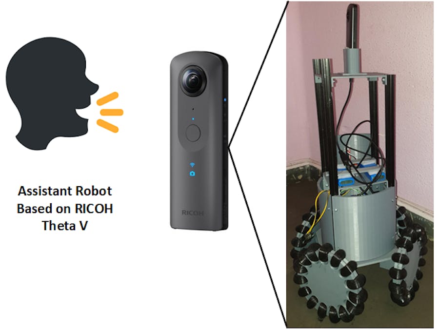 360 Vision System for Assistant Robot Based on RICOH Theta V