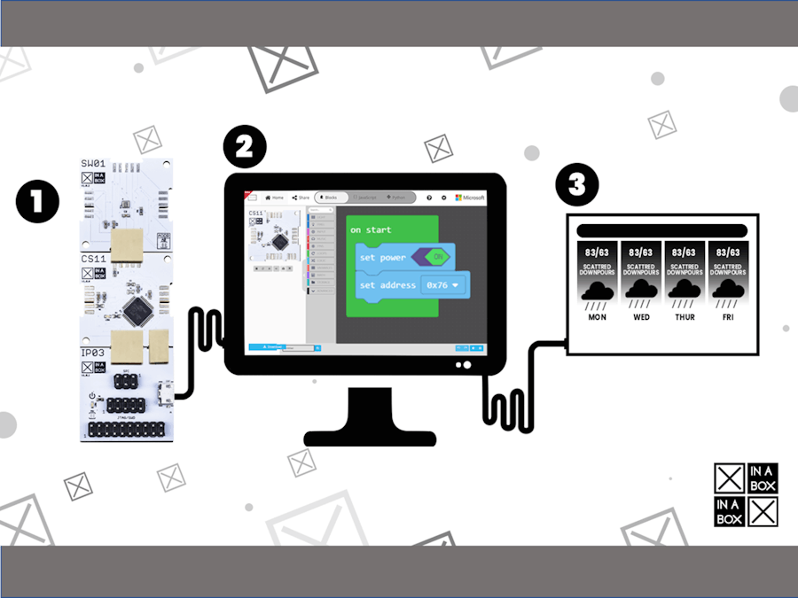 Weather Station with MakeCode and XinaBox